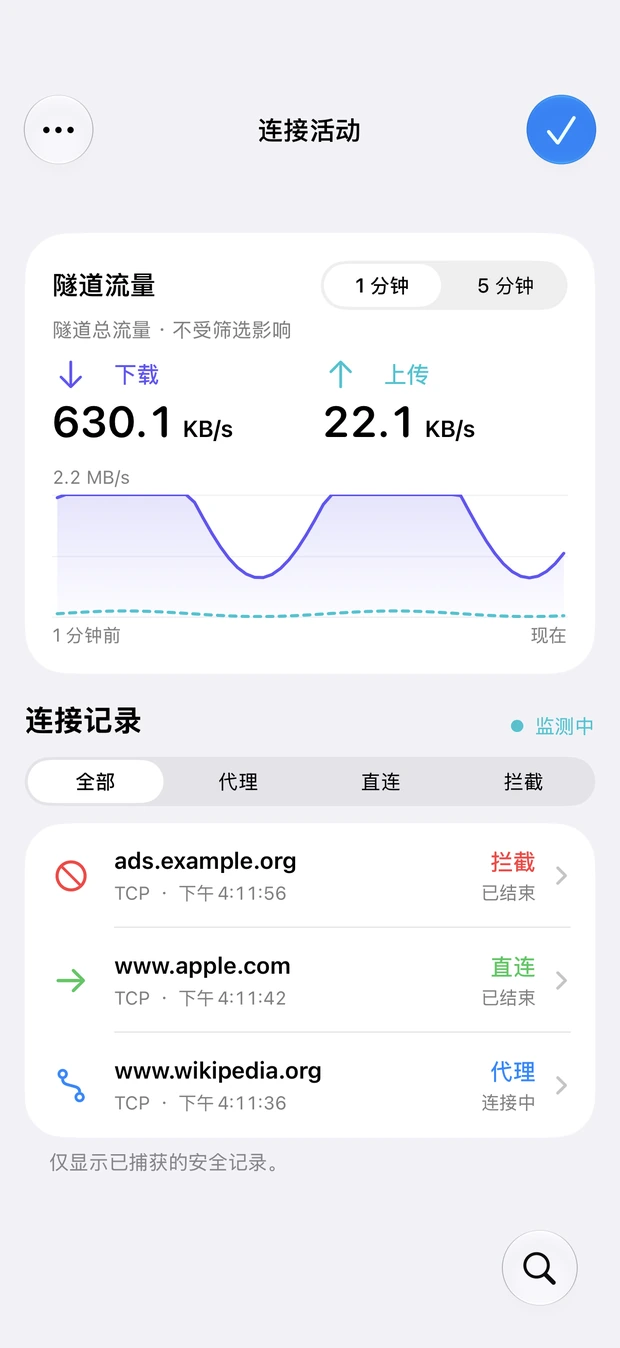 连接活动页的流量图、筛选器与普通网站记录